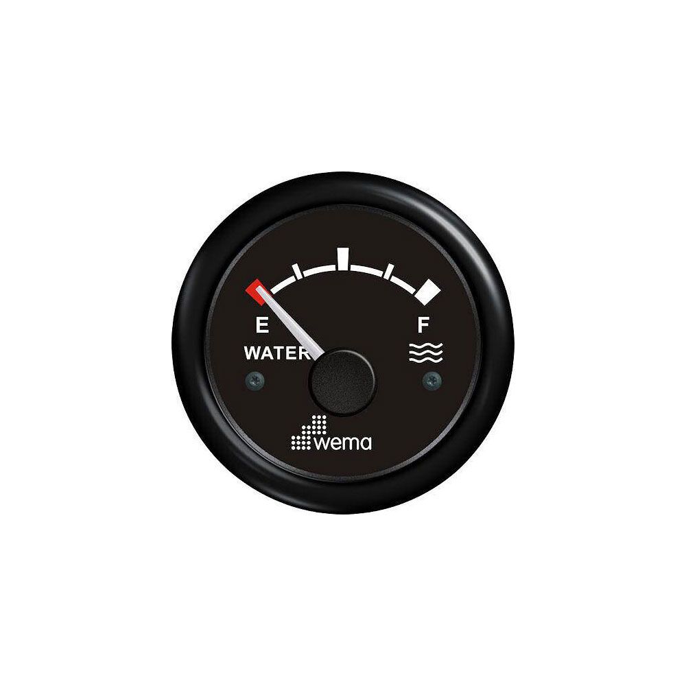 IPWR Water Gauge