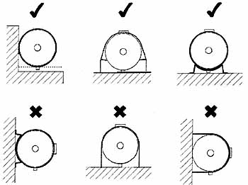 C-Warm Horizontal Mounting 2