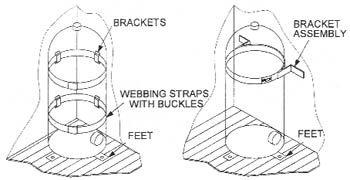 C-Warm Vertical Mounting 1