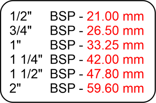 BSP - MM Sizes