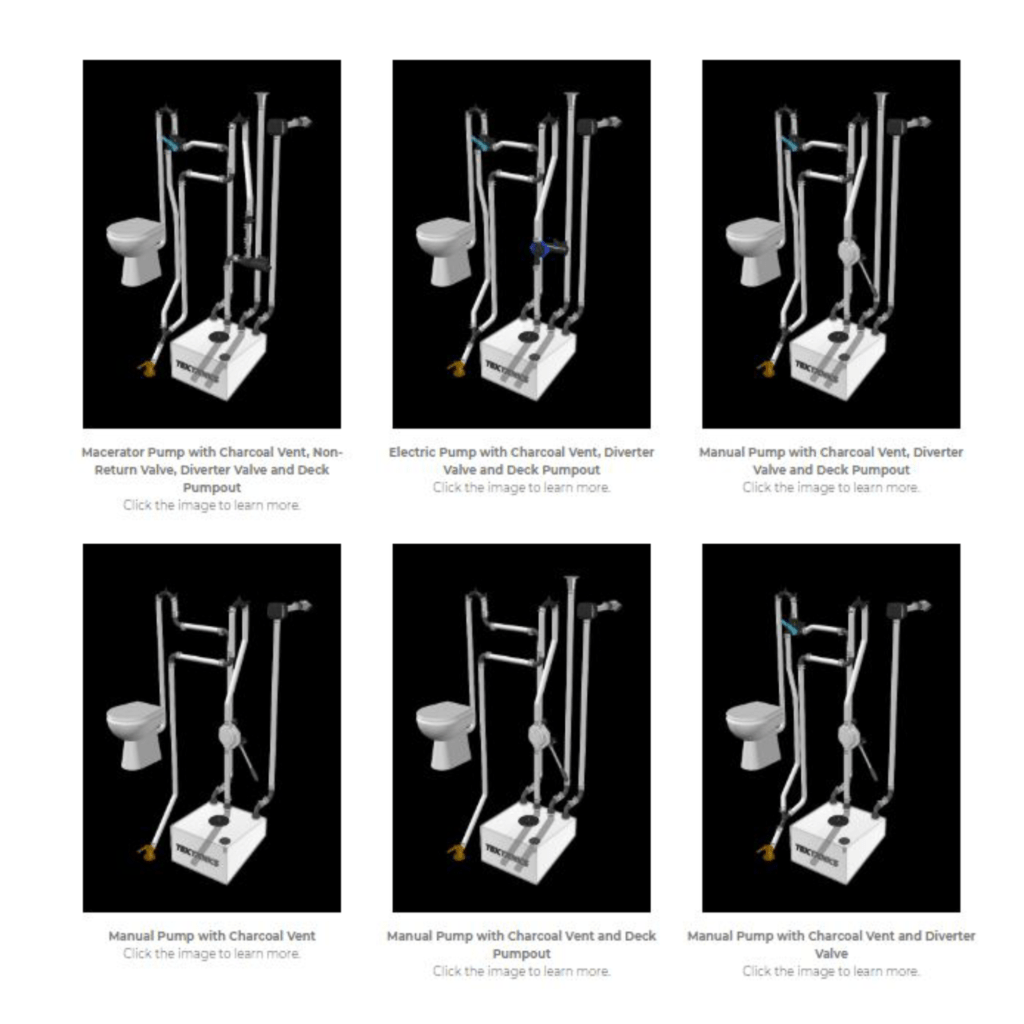 Holding Tank Layouts