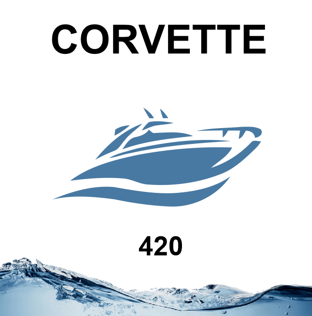 Corvette 420
